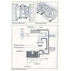 OPEL OMEGA A 1987-1994 & OMEGA B 1994-1997 SVENSK