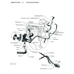 VW PASSAT / SANTANA 1981-1988 
