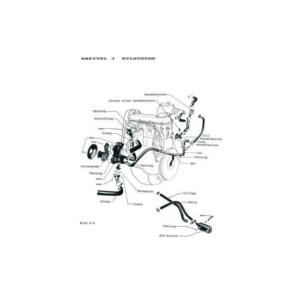 VW PASSAT / SANTANA 1981-1988 