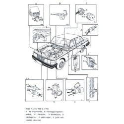 VOLVO 240 1981-1993  SVENSK
