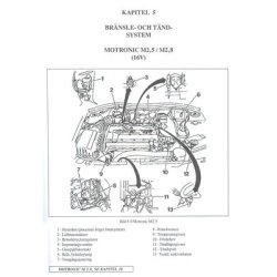 OPEL VECTRA 1988-1995  SVENSK