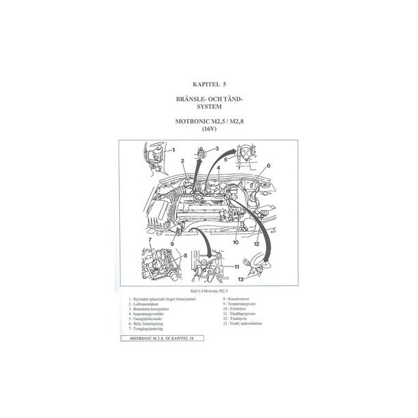 OPEL VECTRA 1988-1995  SVENSK