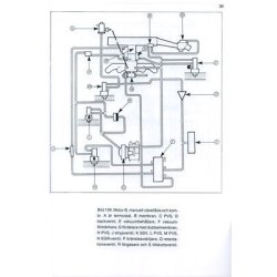 FORD GRANADA 1978-1985  SVENSK