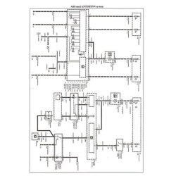 FORD MONDEO 1993-1996  SVENSK