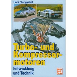 Turbo- und Kompressormotoren