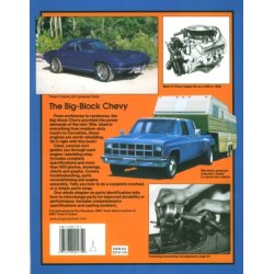 How to Rebuild Big-Block CHEVY Engines