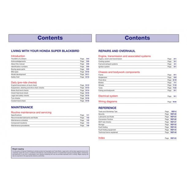 HONDA CBR1100XX Super Blackbird 1997-2007