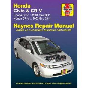 HONDA CIVIC 2001-2011 & CR-V 2002-2011