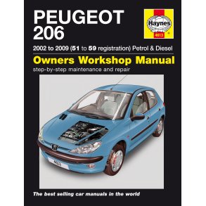 PEUGEOT 206 [bensin & diesel] 2002-2009
