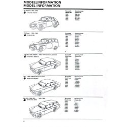 VOLVO 1962-1975 Fabrikens reservdelskatalog