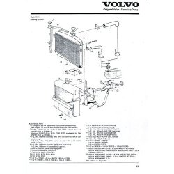 VOLVO 1962-1975 Fabrikens reservdelskatalog