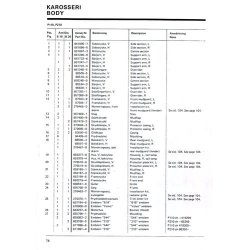 VOLVO 1962-1975 Fabrikens reservdelskatalog