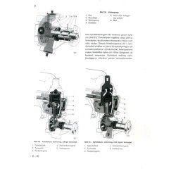 VOLVO Amazon 1956-1970 Fabrikens verkstadshandbok